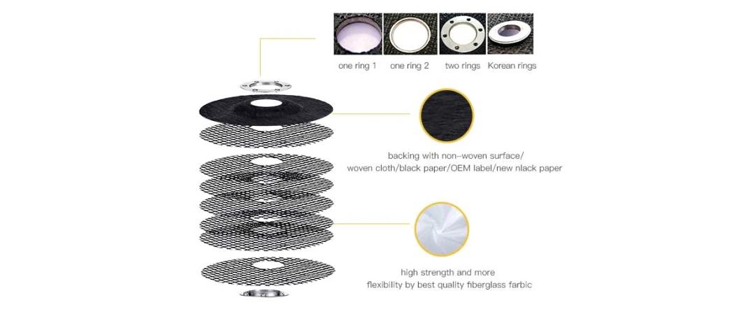 High Quality Fiberglass Backing Plate for Different Disc