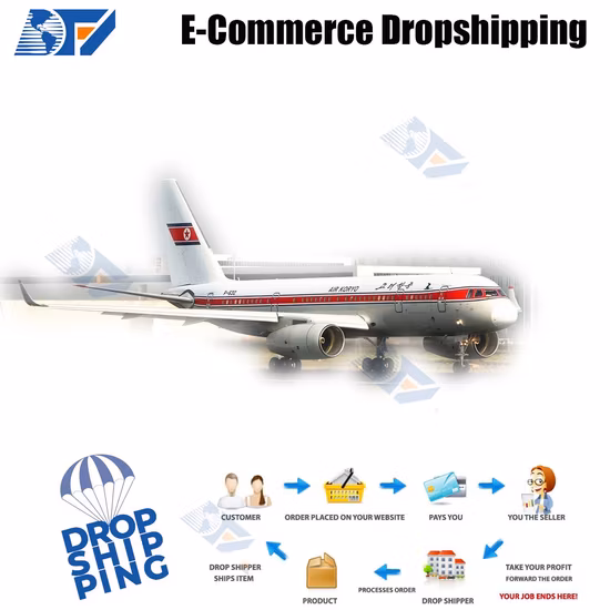 DDP Flete barato Agente de Dropshipping China Compra de abastecimiento Almacén de exportación Cumplimiento de pedidos Servicio Agente Dropship con Freight Forwarder
